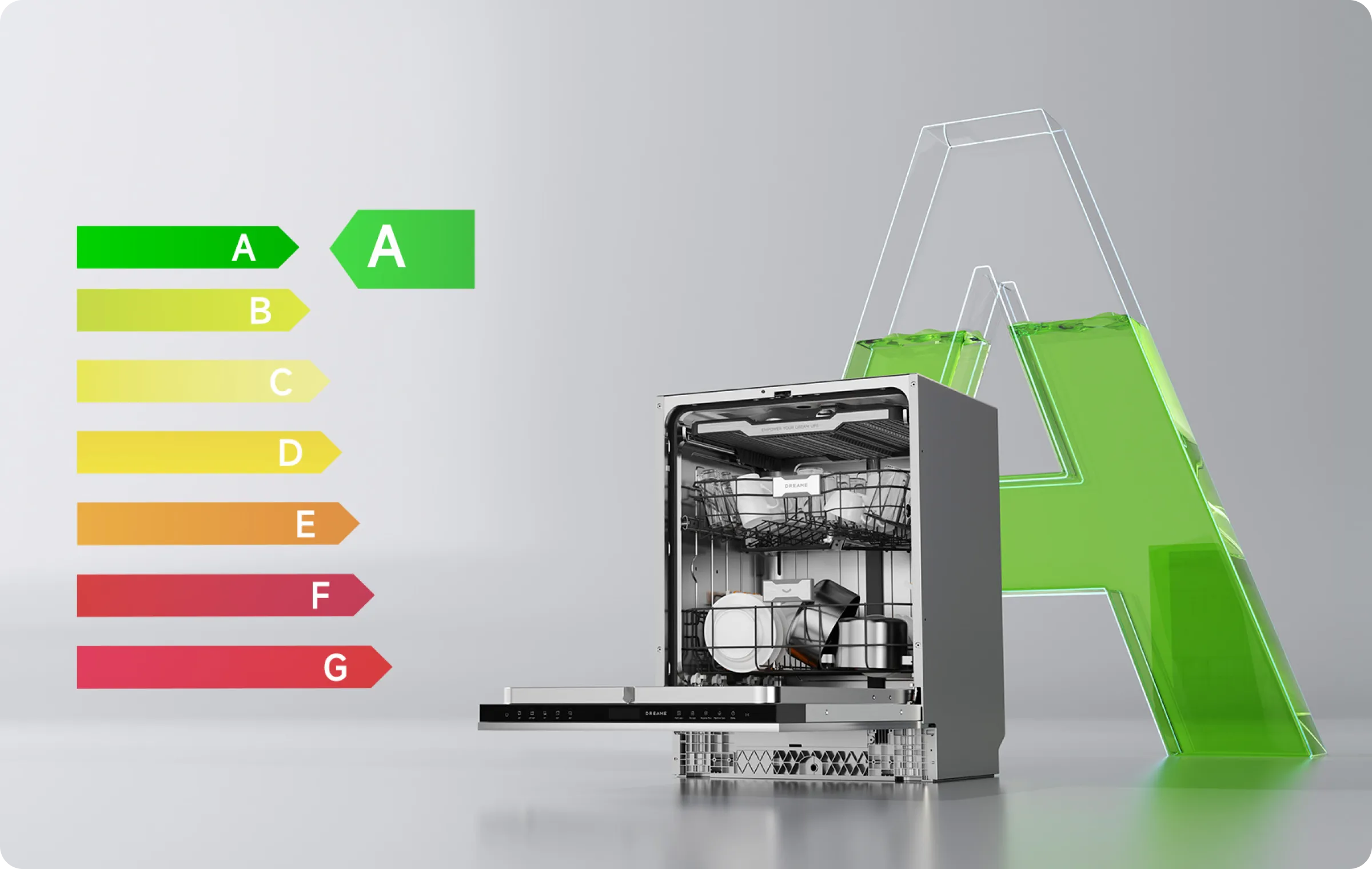 Lavastoviglie Dreame DZ60 Pro: pulizia potente con un consumo minimo di acqua ed energia
