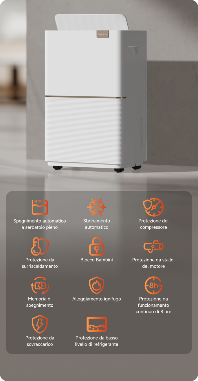 11 strati di protezione totale per un utilizzo <br class="dd20c-small-hide">senza preoccupazioni