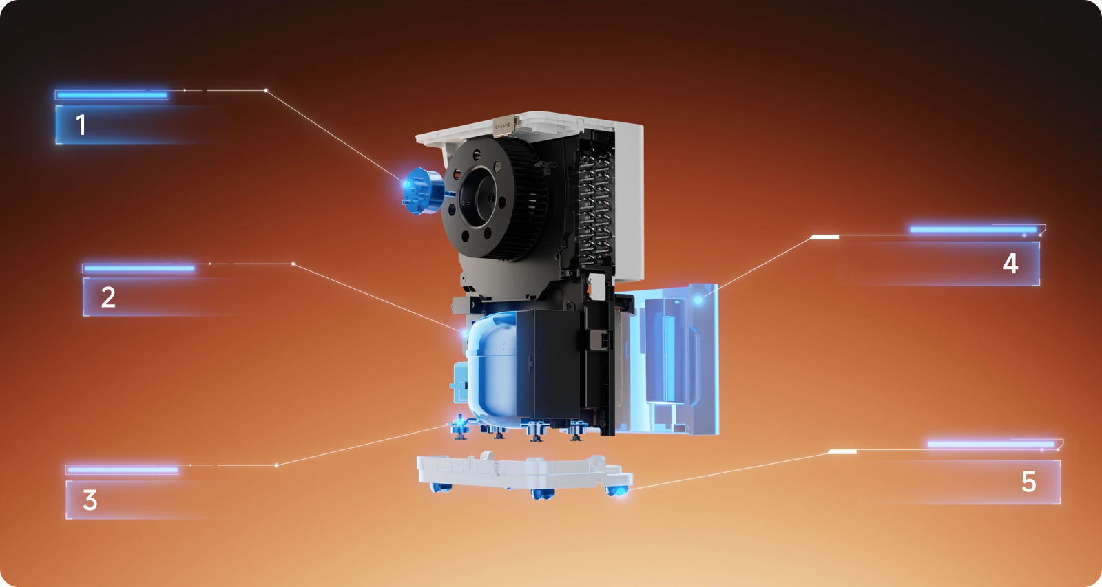 Progettato con sistema di riduzione del rumore <br class="dd20c-pc-hide">a 5 strati per una deumidificazione silenziosa