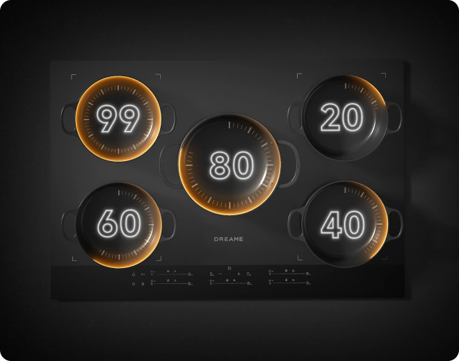 Timer per zona