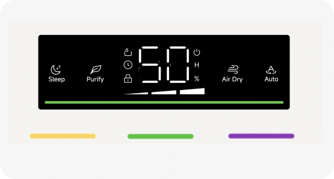 Display intelligente ad alta definizione a schermo intero