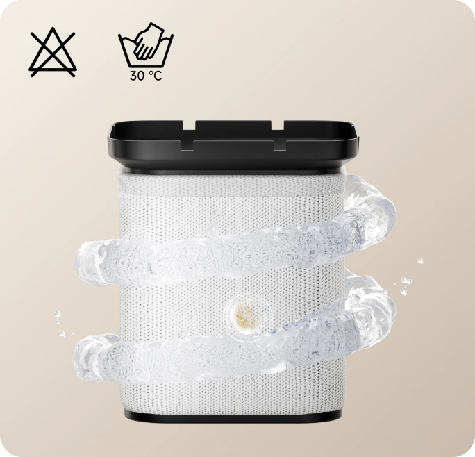 Filtro antibatterico 3D lavabile
