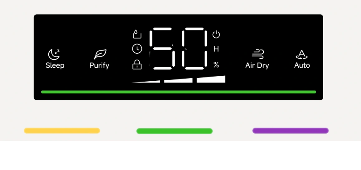 Display intelligente ad alta definizione a schermo intero