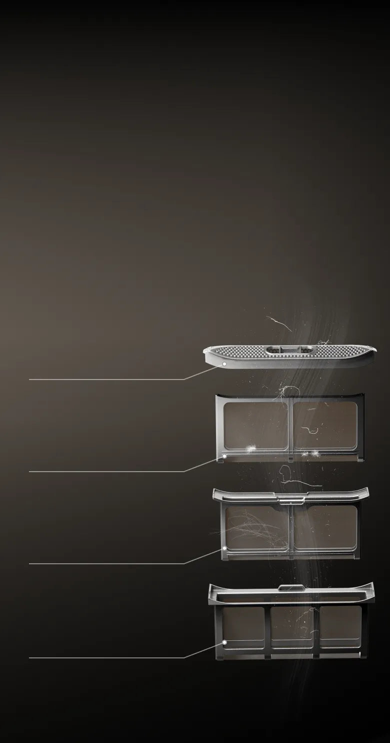 Dreame AI Dual Inverter Dryer L9 filtraggio quattro strati strato 1 filtro grossolano filtra pelucchi e fili