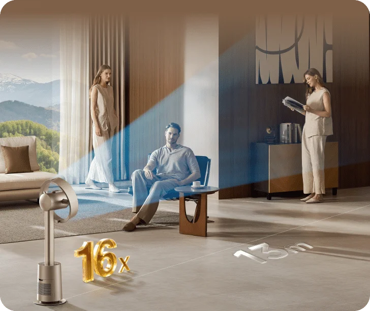 Con AirBoost™ il Dreame MF10 Ventilatore senza pale amplifica il flusso 16x rinfrescando anche chi si trova a 13 m di distanza.