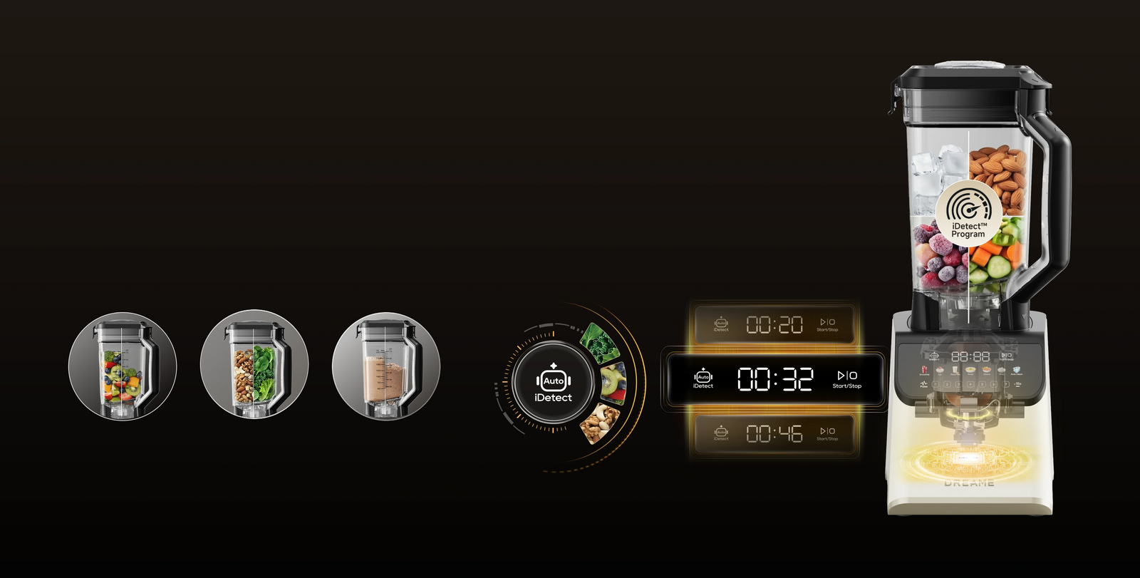 Tecnologia iDetect™