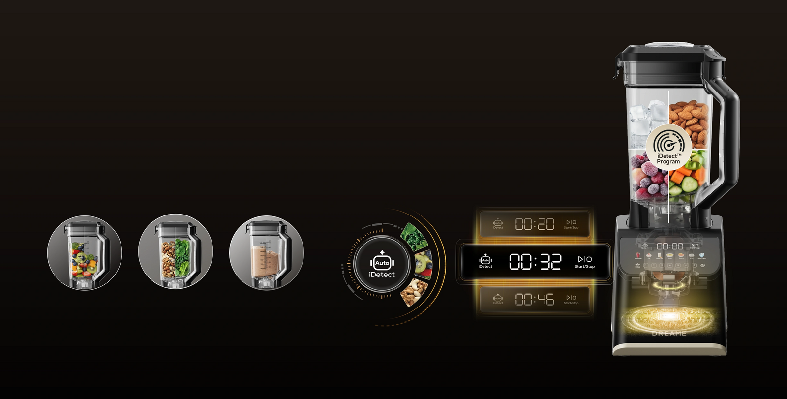 Tecnologia iDetect™