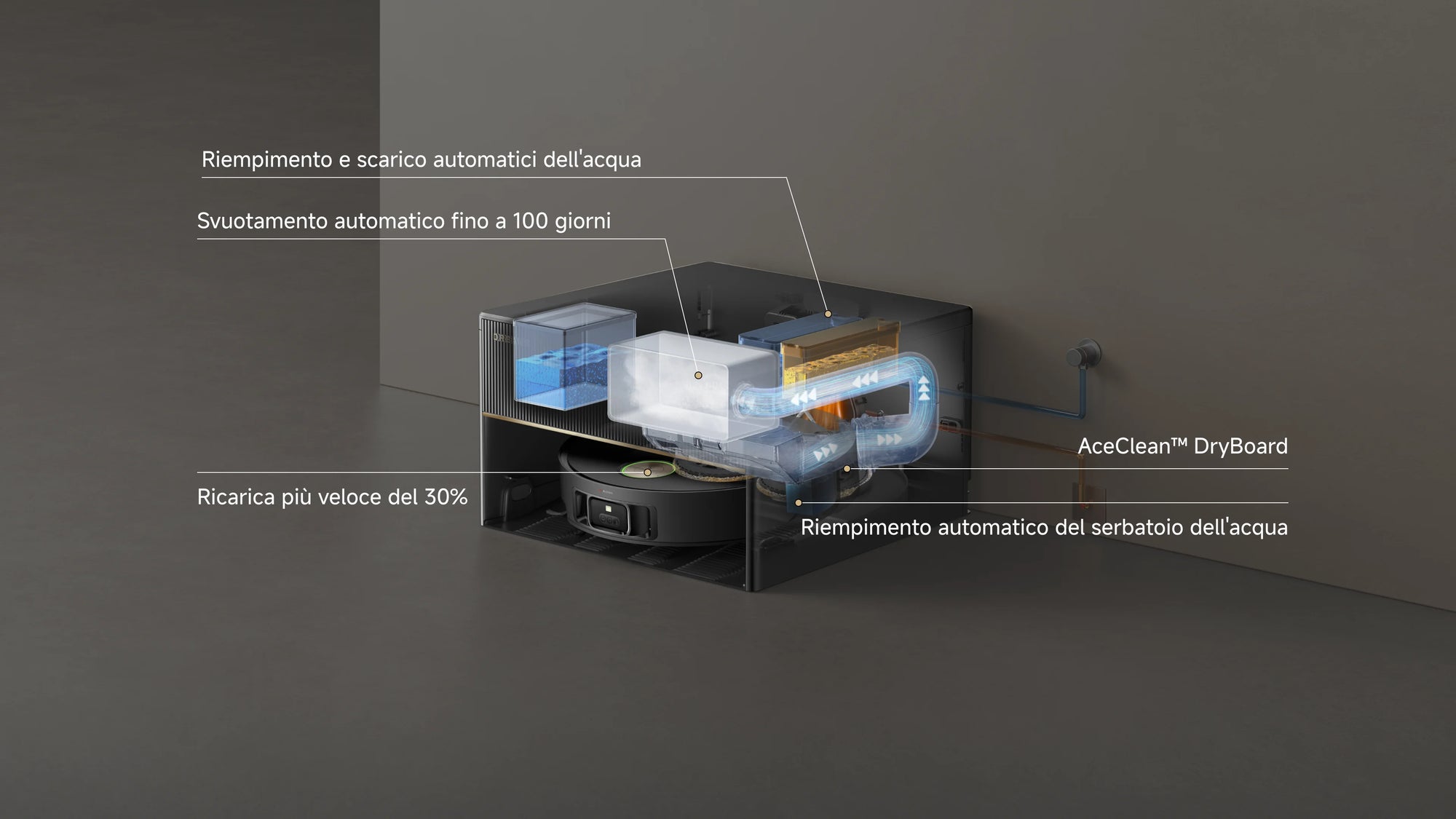 Stazione base 8-in-1 tutto-in-uno per robot aspirapolvere