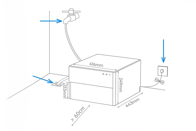 02 Schema di installazione