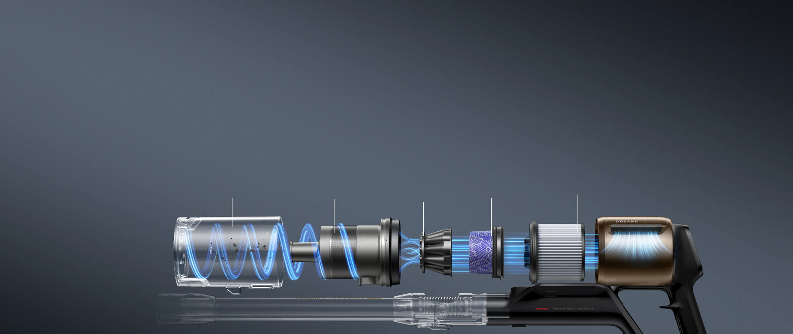 Sistema di filtraggio HEPA a 5 strati Dreame   Z30 Pro Aqua-A con efficienza del 99,99 percento